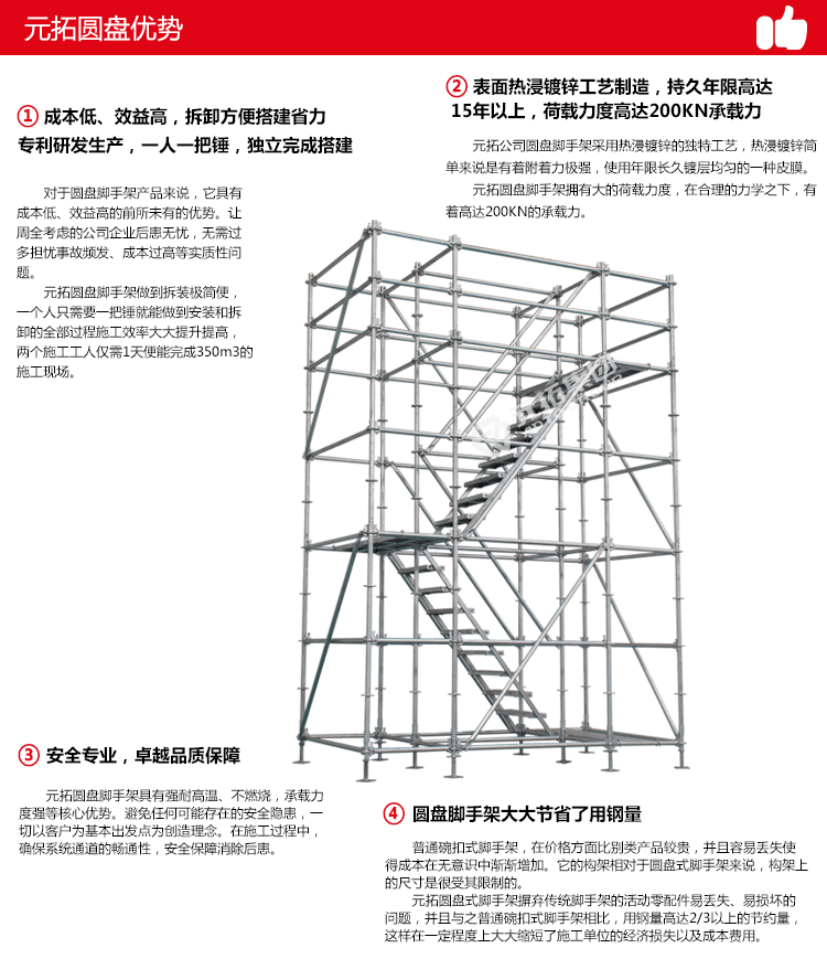 圓盤逃生通道產(chǎn)品特點(diǎn)及優(yōu)勢